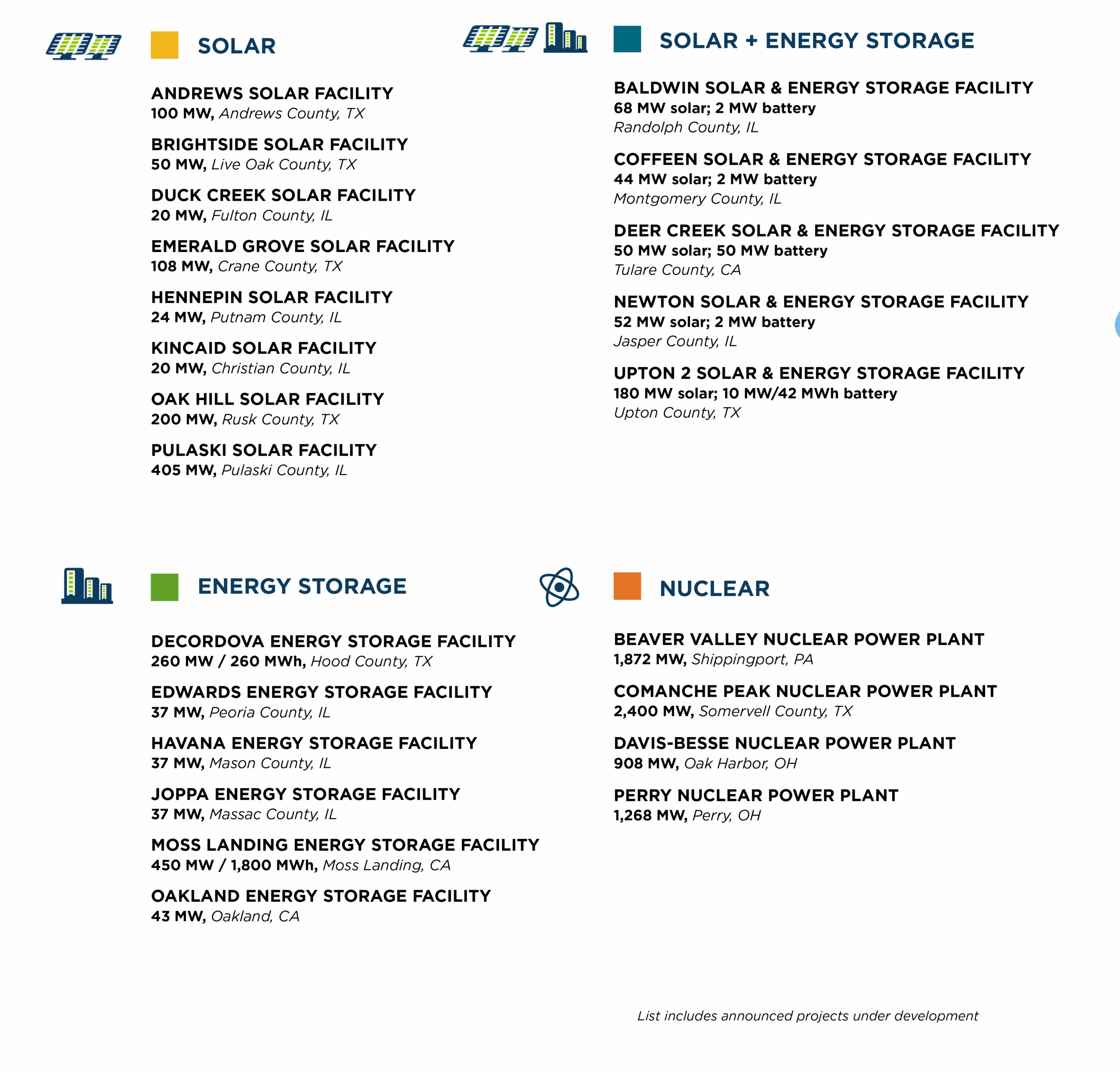 vstzero-onepager-L